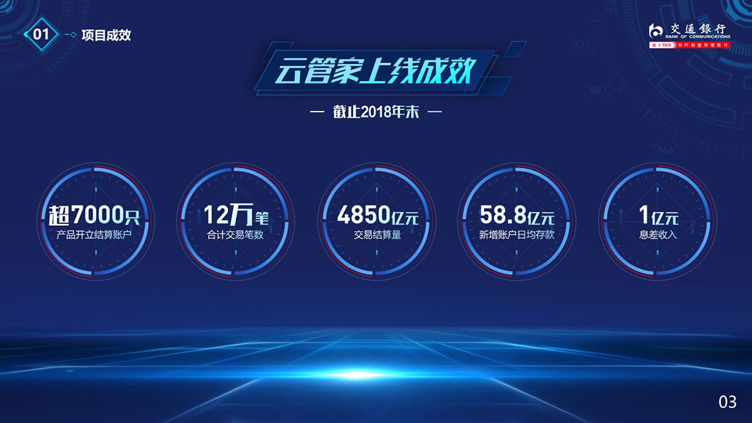 幻燈片2.JPG