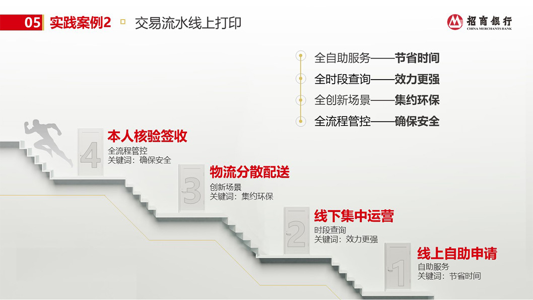 招商智慧運(yùn)營(yíng)3.jpg