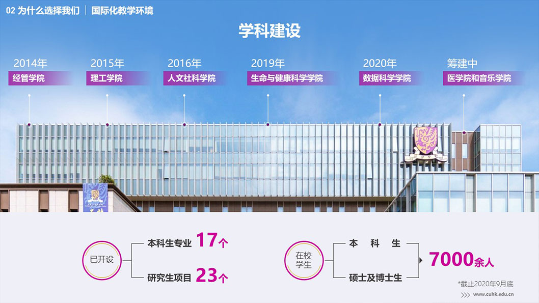 香港中文大學(xué)4.jpg