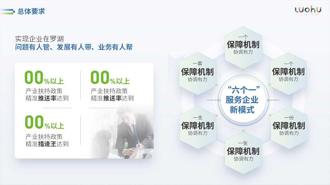 羅湖惠企服務(wù)2.jpg