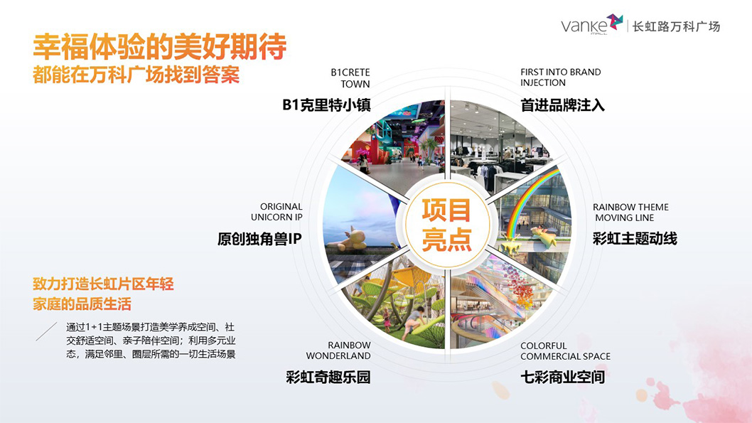 萬科廣場招商3.jpg