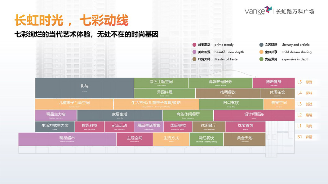 萬科廣場招商4.jpg
