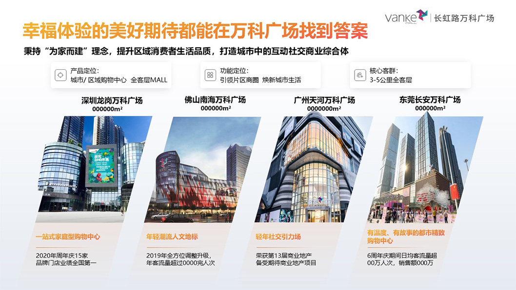 萬科廣場招商6.jpg