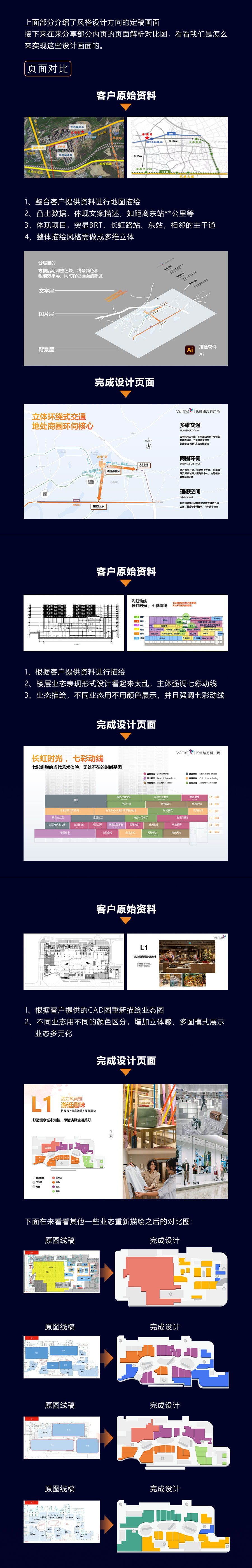 萬科廣場(chǎng)2.jpg
