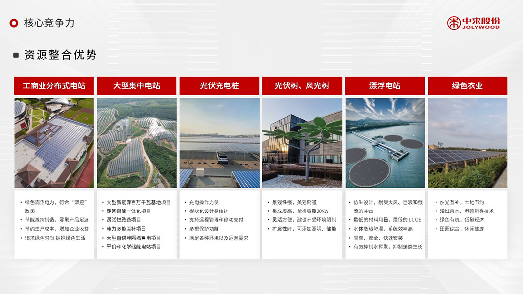 中來股份內(nèi)頁6.jpg