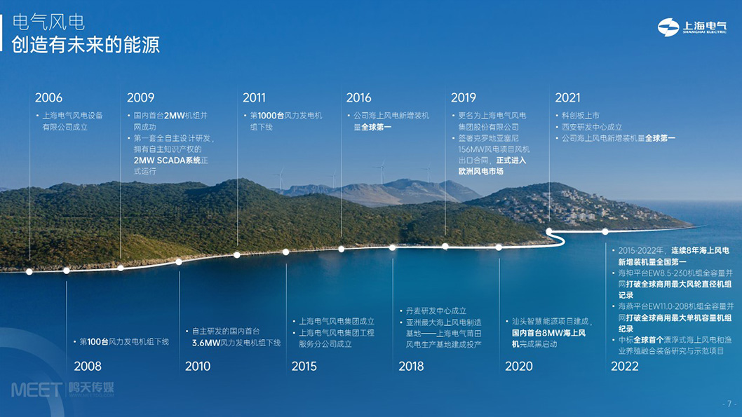 上海電氣內頁5.jpg