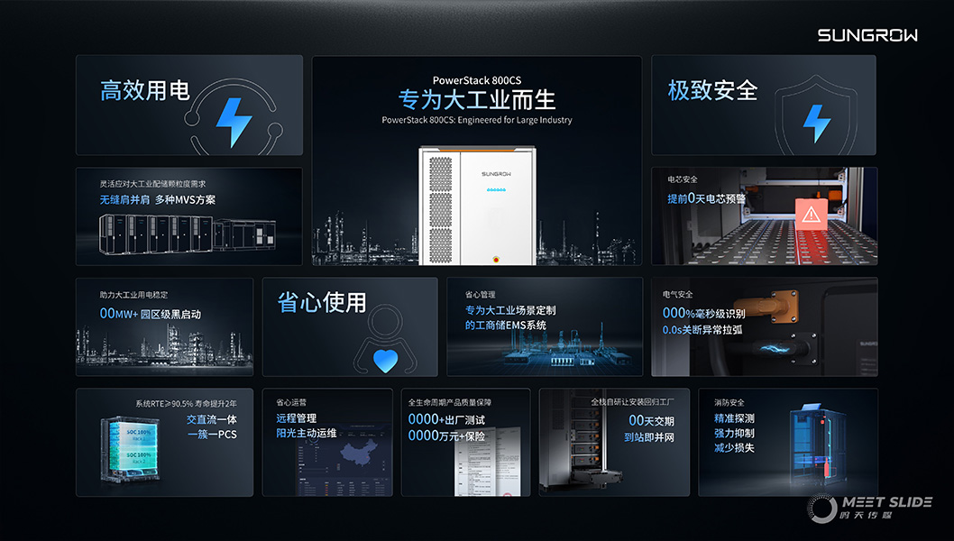 陽光電源800CS發(fā)布會(huì)內(nèi)頁6.jpg
